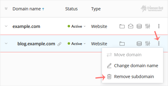 plesk-remove-subdomain.gif